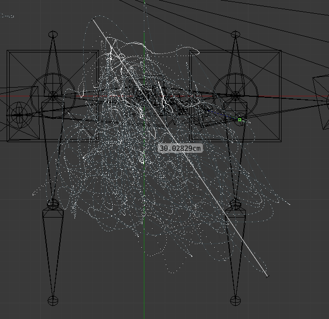 Oval shape visualized by the trace of trajectories generated with data from head.